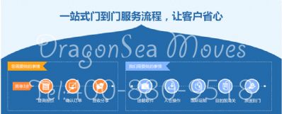 從鞍山市托運到韓國/南韓