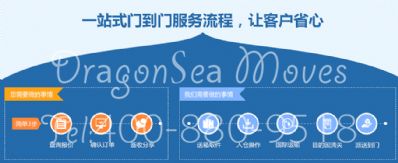 杭州市郵寄到美國價格，費用多少錢？