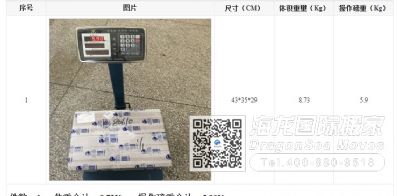 上海市往美國(guó)寄東西價(jià)格，哪個(gè)快遞最便宜？